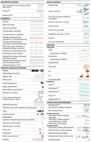 Topographic Map Legend and Symbols - TopoZone